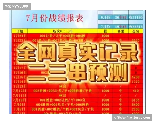 今日足球二串一精准推荐专家助你赢得比赛乐趣与收益 今日足球二串一精准推荐专家助你赢得比赛乐趣与收益