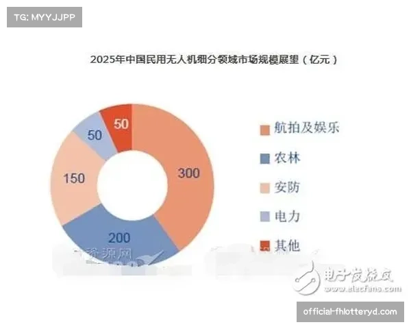 毛拉奥马尔在阿联酋最新动态解读及未来发展展望分析 毛拉奥马尔在阿联酋最新动态解读及未来发展展望分析